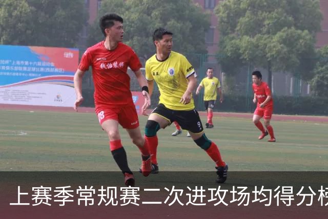 上赛季常规赛二次进攻场均得分榜：约基奇第一 克林根第二